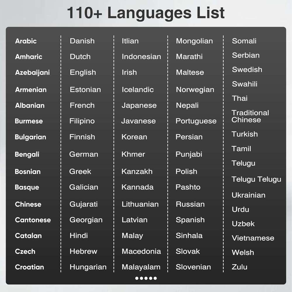 kvsju AI with Chat GPT, 150+ Translations, Unisex Smart Glasses, Men's Multifunctional Bluetooth Glasses (White) 123