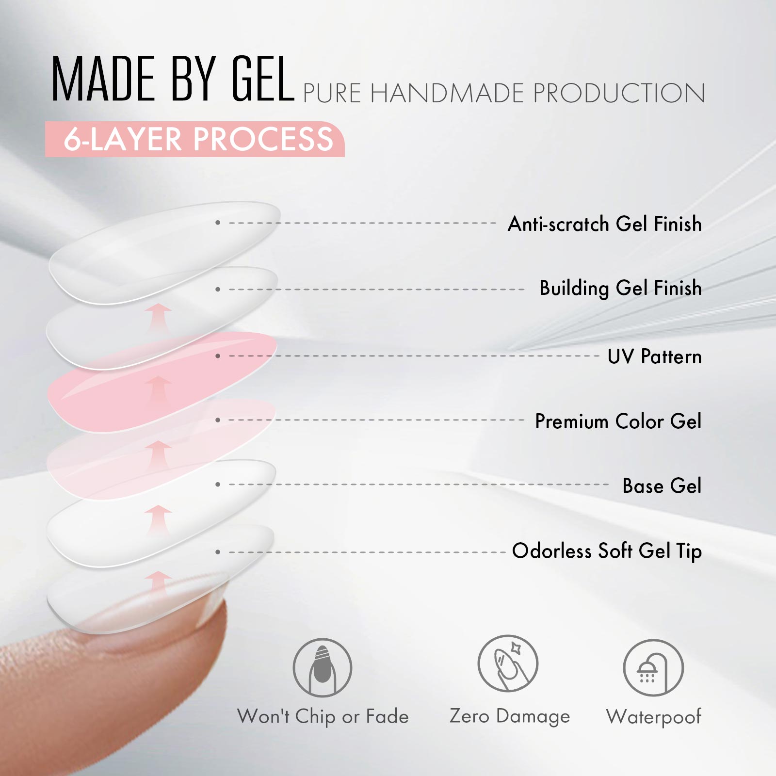 Variety Pack of Pink Acrylic Gel Nails Including Easy-to-Apply Adhesive Strip