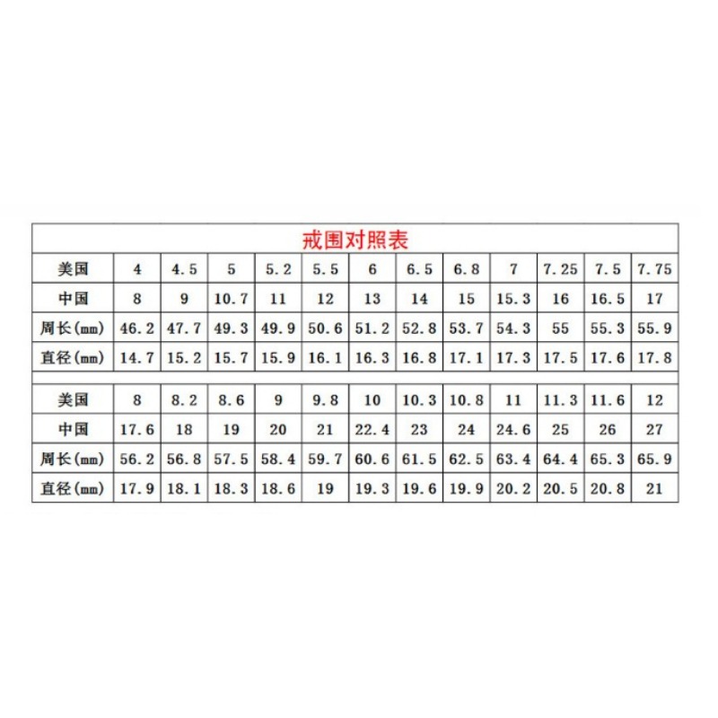 Elegant Square Simulated Diamond Ring - Modern Design for Everyday Wear