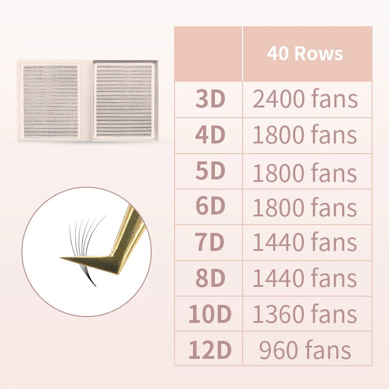 N 2400 Fans Lashes XXL Mega Tray Premade Volume Fan Ultra Dark Pointy Base Promade Eyelash s Supplies 250811