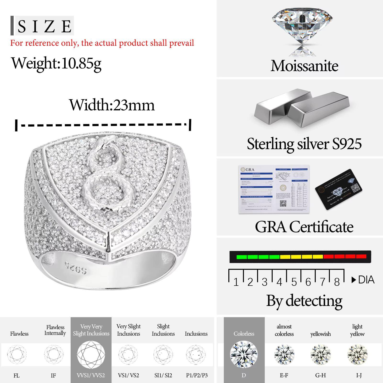 Fashion Design Hip Hop Jewelry Gold Plated Sterling Sier VVS Moissanite Dia Number 8 Snake Ring for Men