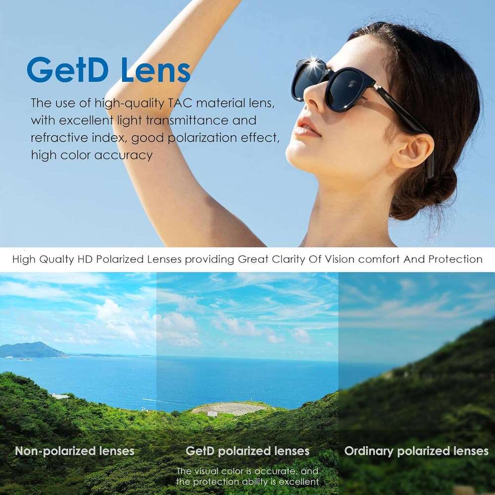 GetD Glasses, Translator Powered by ChatGPT, AI Assistant, Bluetooth Men and Women, Polarized Sunglasses, Audio Smart for Gaming, Travel, Meetings, Me