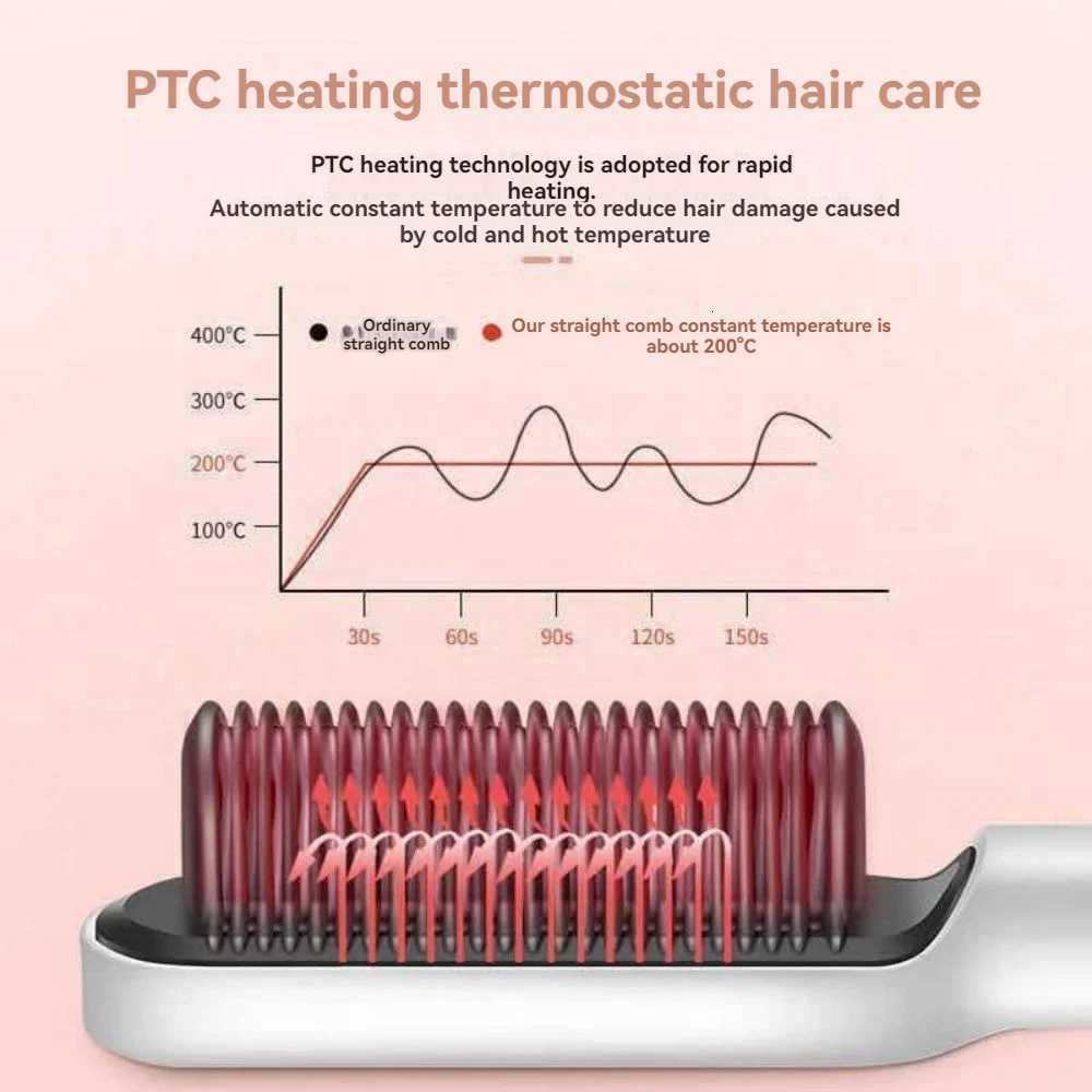 Hair Straightening Comb Device Negative Ion Does Not Hurt Hair Straightening Plate Clip Curling Iron Lazy Curling Comb W250814