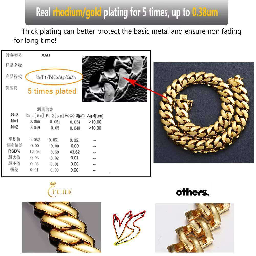 20mm Link Chain Gold Plated Brass CZ Dia Iced Out Cuban Necklace for Men