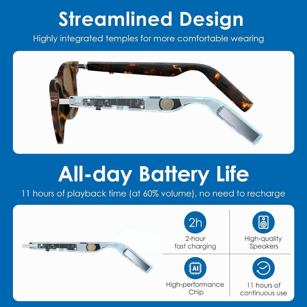 GetD Sunglasses, Round Polarized Lenses Bluetooth for Men and Women with Speaker, Music AI Translator, 11 Hours Battery Life, Voice Control, Travel Dr