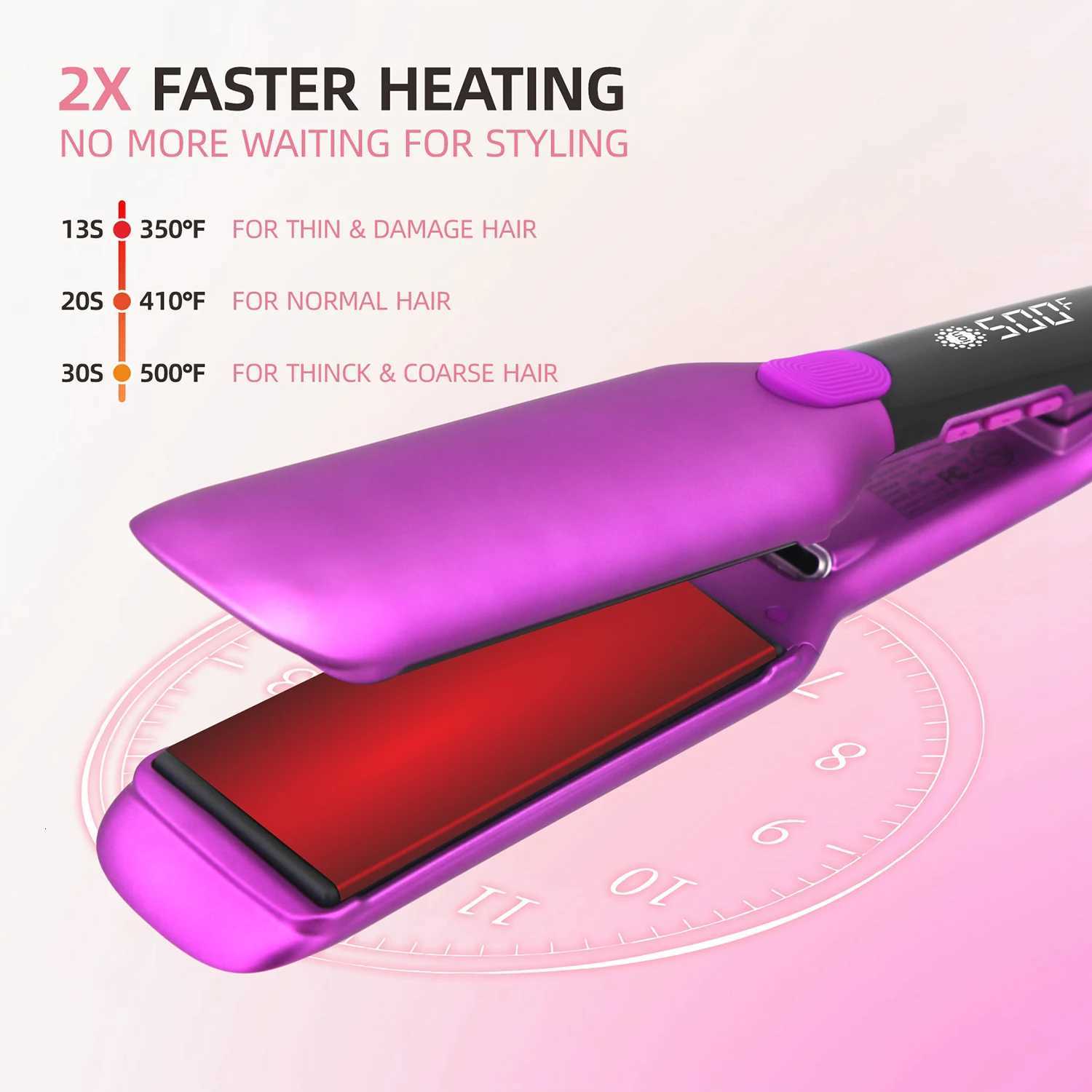 500F High Temperature Hair Straightener Professional Ceramics Plates Irons PTC Fast Heating Treatment Original Hair Flat Iron W250814