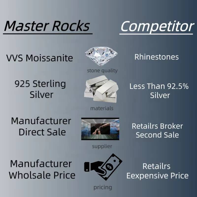 8MM Vvs Diamond 925 Sterling Silver Hiphop Iced Out Moissanite Tennis Chain