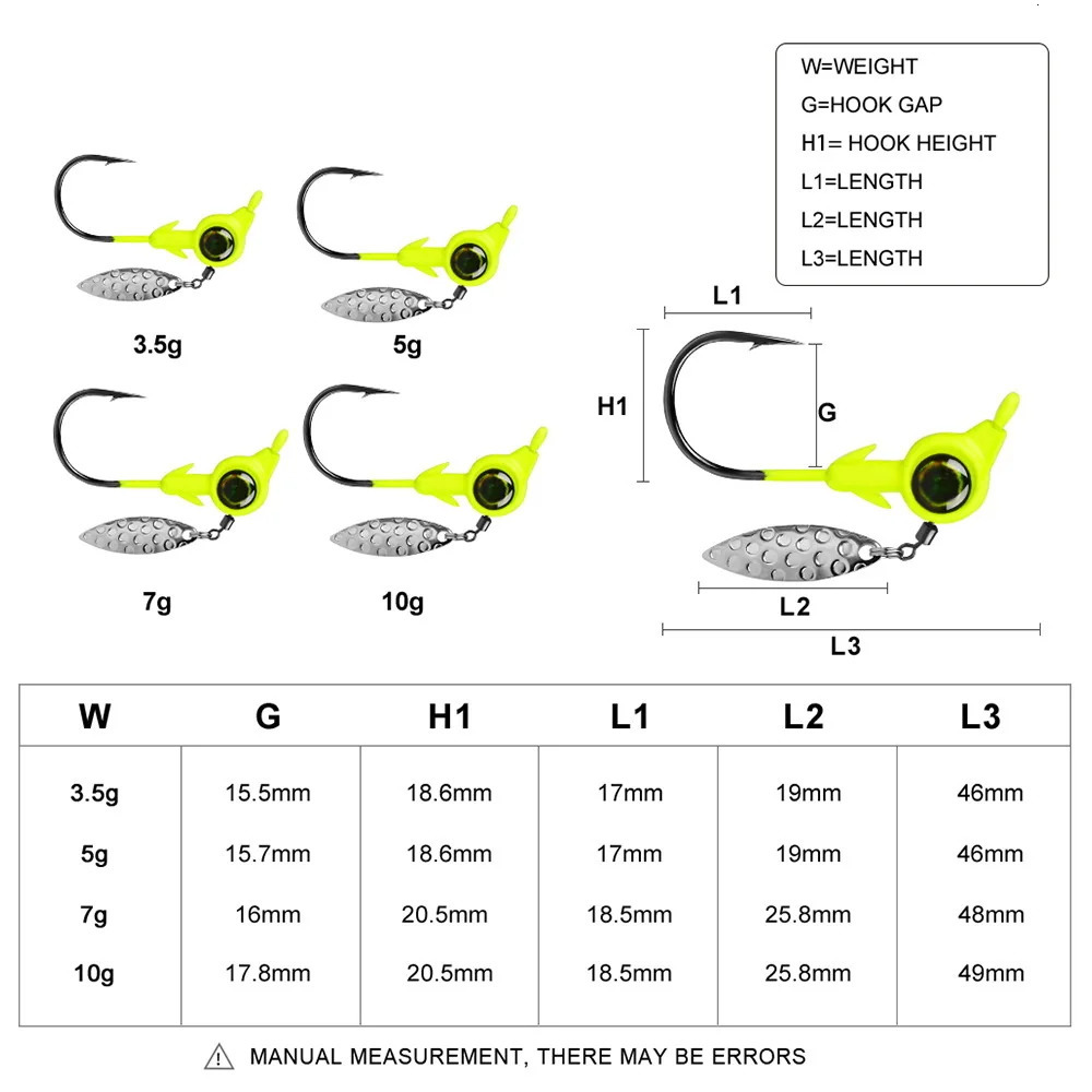 3pcs Jig Head Hook 35g 5g 7g 10g Fishing Rotating Sequins Lure Metal Spoons Hard Baits For Soft Worm Tackle 250807
