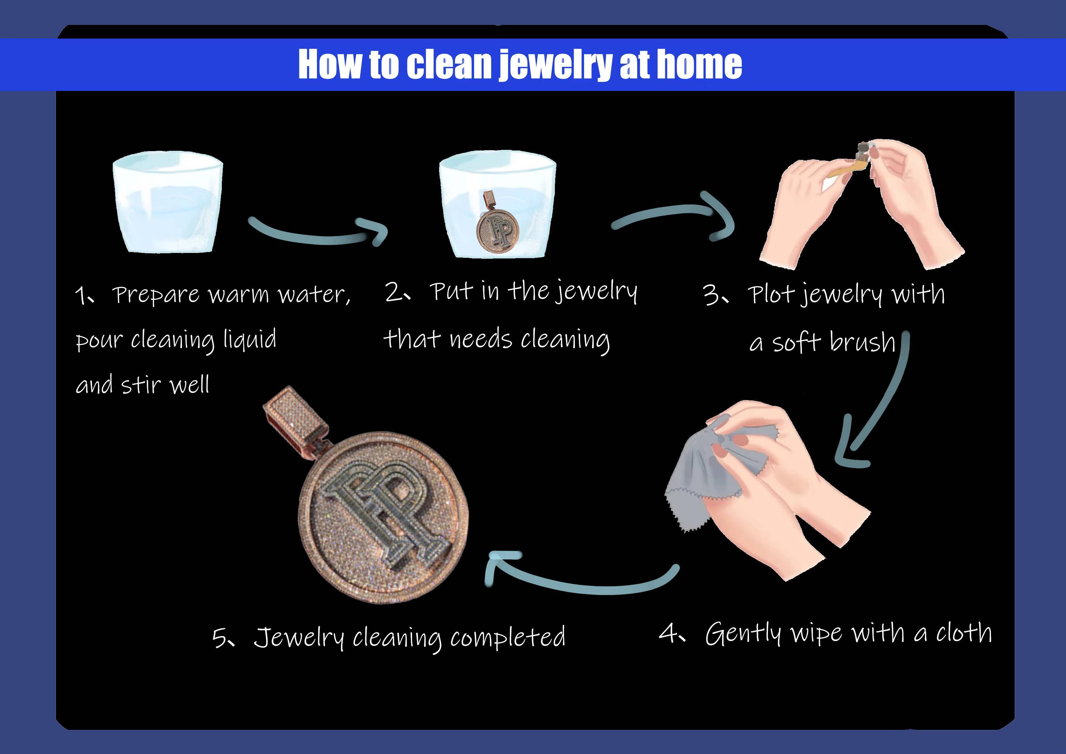 Luxurious 4mm Moissanite Tennis Chain Necklace Unisex Luxurious Sparkle Passes Diamond Test