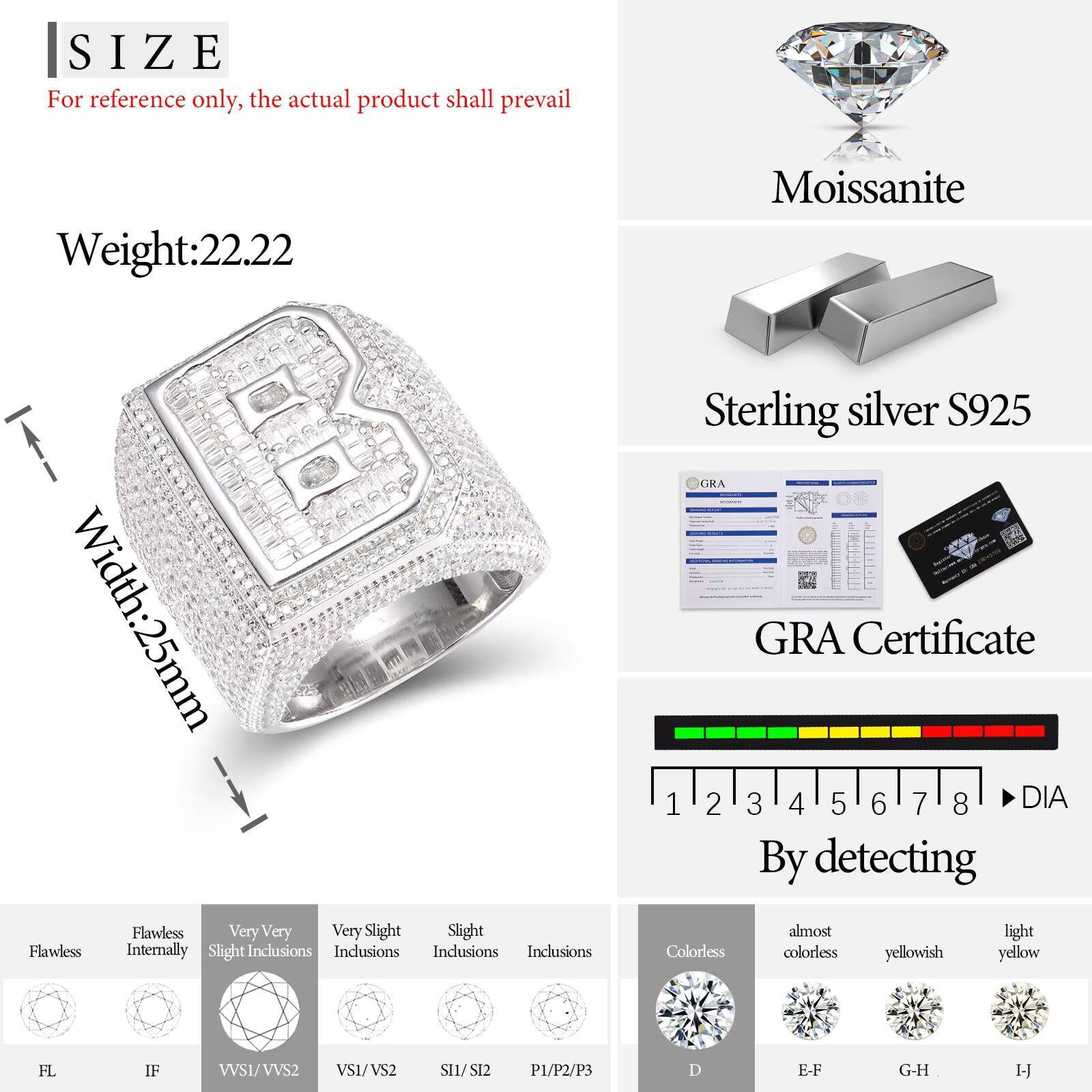 Dropshipping Baguette Mossanite Letter Jewelry Sterling Sier VVS Moissanite Dia Iced Out Initial Hip Hop Ring