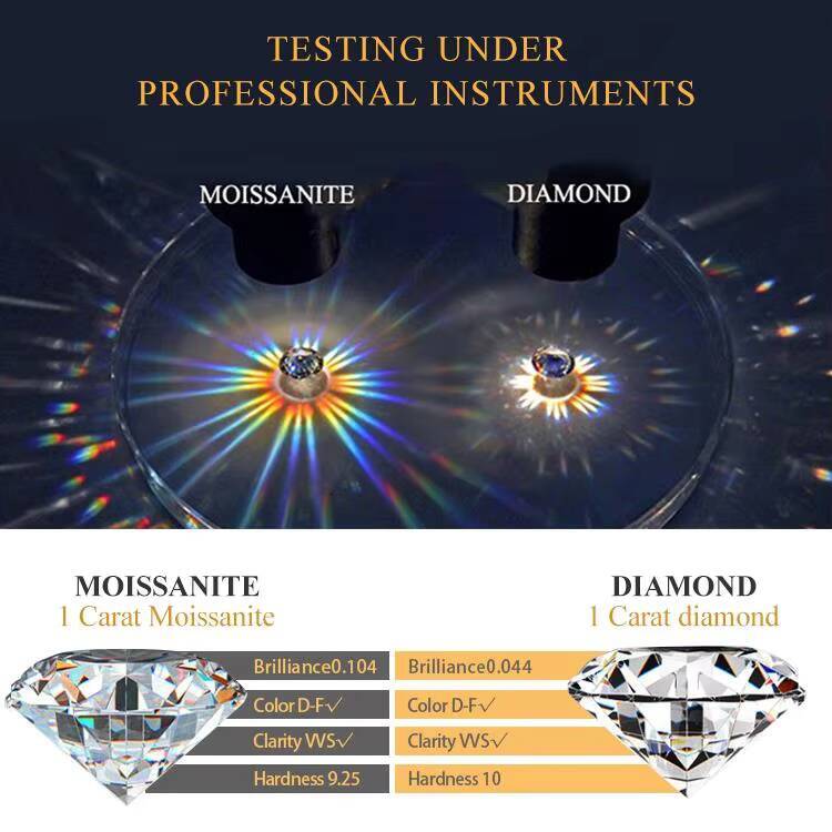 8MM Vvs Diamond 925 Sterling Silver Hiphop Iced Out Moissanite Tennis Chain