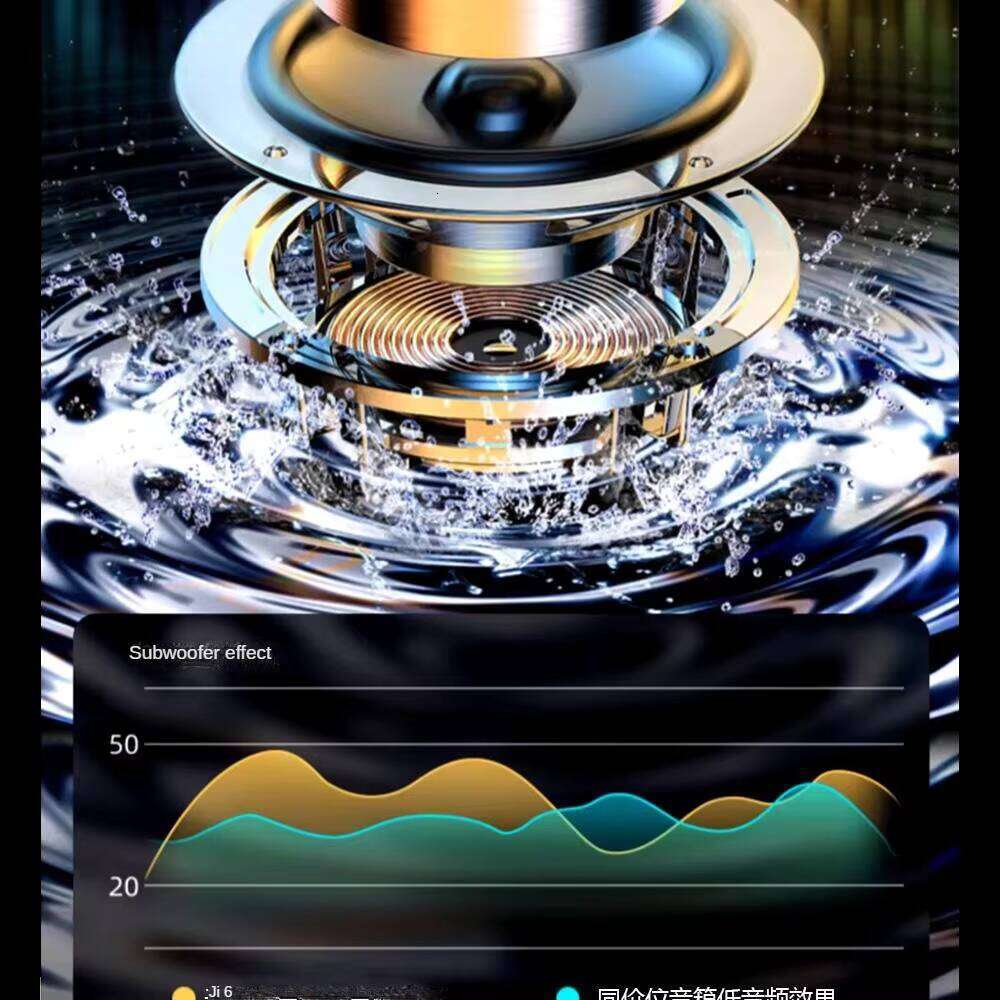 DHgargets Harman Kardon Style Bluetooth Speaker - RGB LED Desktop Subwoofer with 15W Bass, 5.3 Bluetooth (2 Sizes, Black)