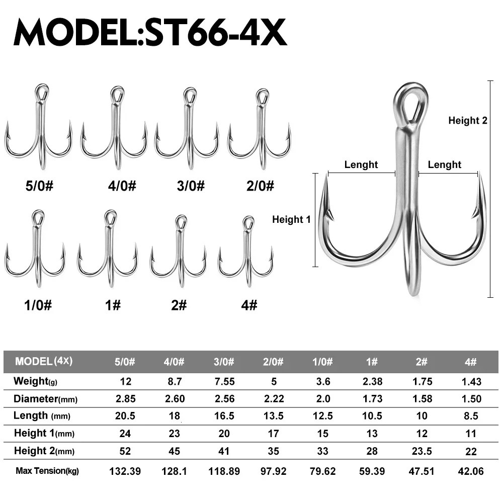 PROBEROS 10Pcslot 4X Luya Triple Hook Reinforced Anchor Solid Size 15 Barbed Steel Fish 250807