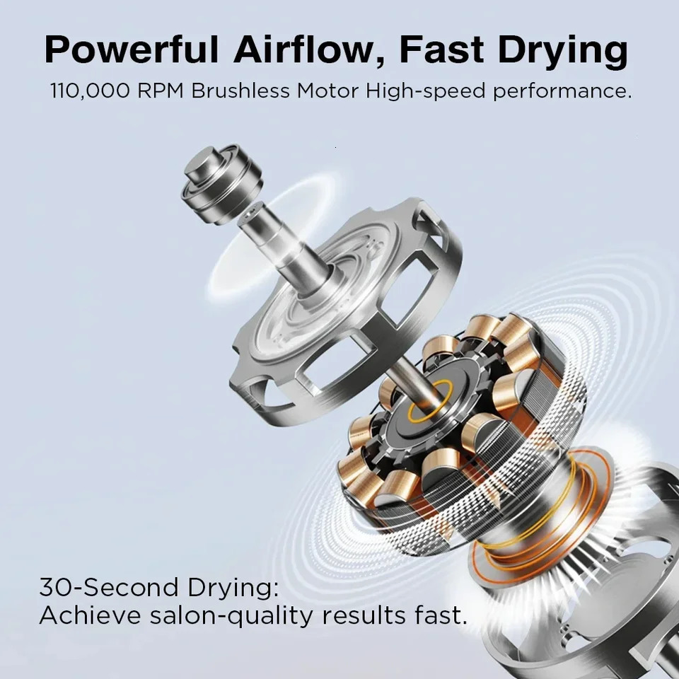 Highspeed hair dryer Silent and quickdrying Portable compact suitable for home travel negative ion care 250811