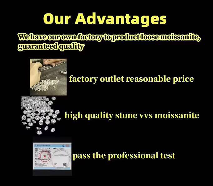 Factory Direct 925 Sterling Silver Moissanite Diamond Necklace with 8mm GRA Ice Out Cubans Link Chain and Rapper Necklace