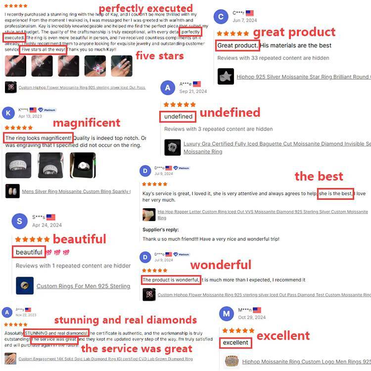 Iced Out VVS Moissanite GRA Certificated Sier Hiphop Men Custom Championship Ring