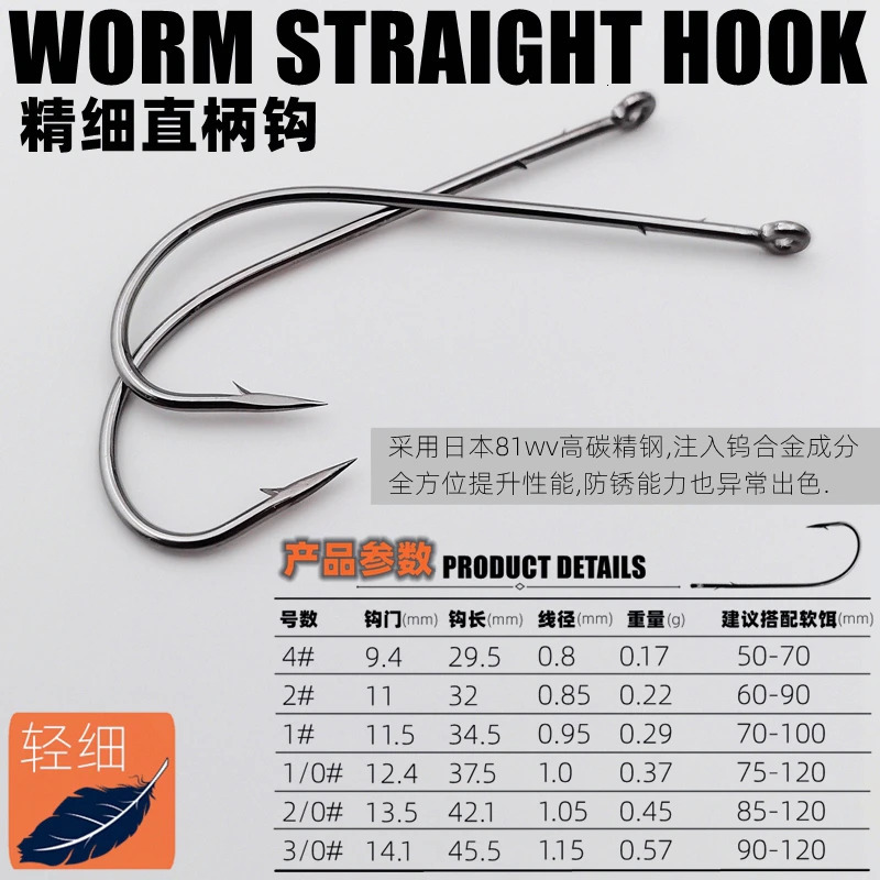 Mr JigginG 10pcs Straight Shank Worm Hooks Round Bend High Carbon Steel Inline Bass Hook With Soft Baits Texas Rig Fish Tackle 250807