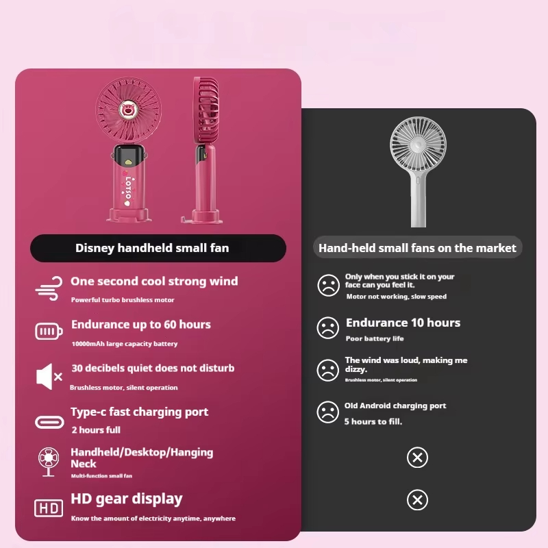 Disney Mini Handheld Fan with LED Display F601 Ultra-Long Battery Life Portable Fan with Multiple Speed Settings and Smartphone Holder Winnie the Pooh
