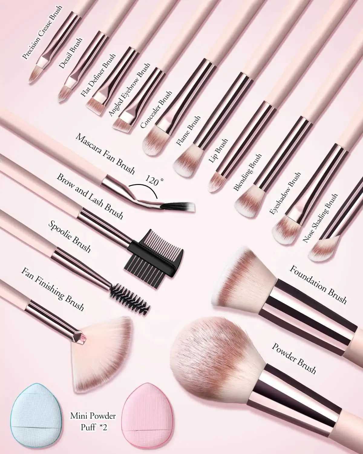 BESTOPE PRO Makeup Brushes with Case 20PCs Travel Makeup Brush Set Foundation Concealer B Eyeshadow Brush Set Contour W250605