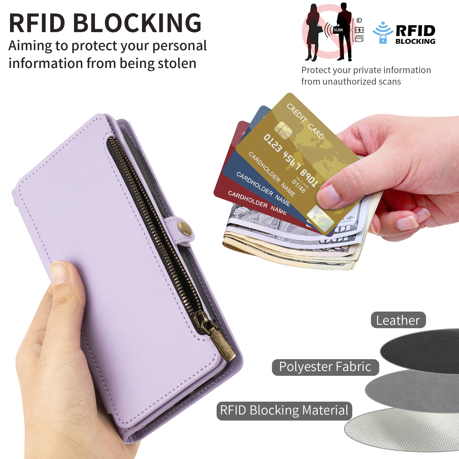 Zipper - Flip Multifunctional Phone Case with Card Slots and Detachable Strap