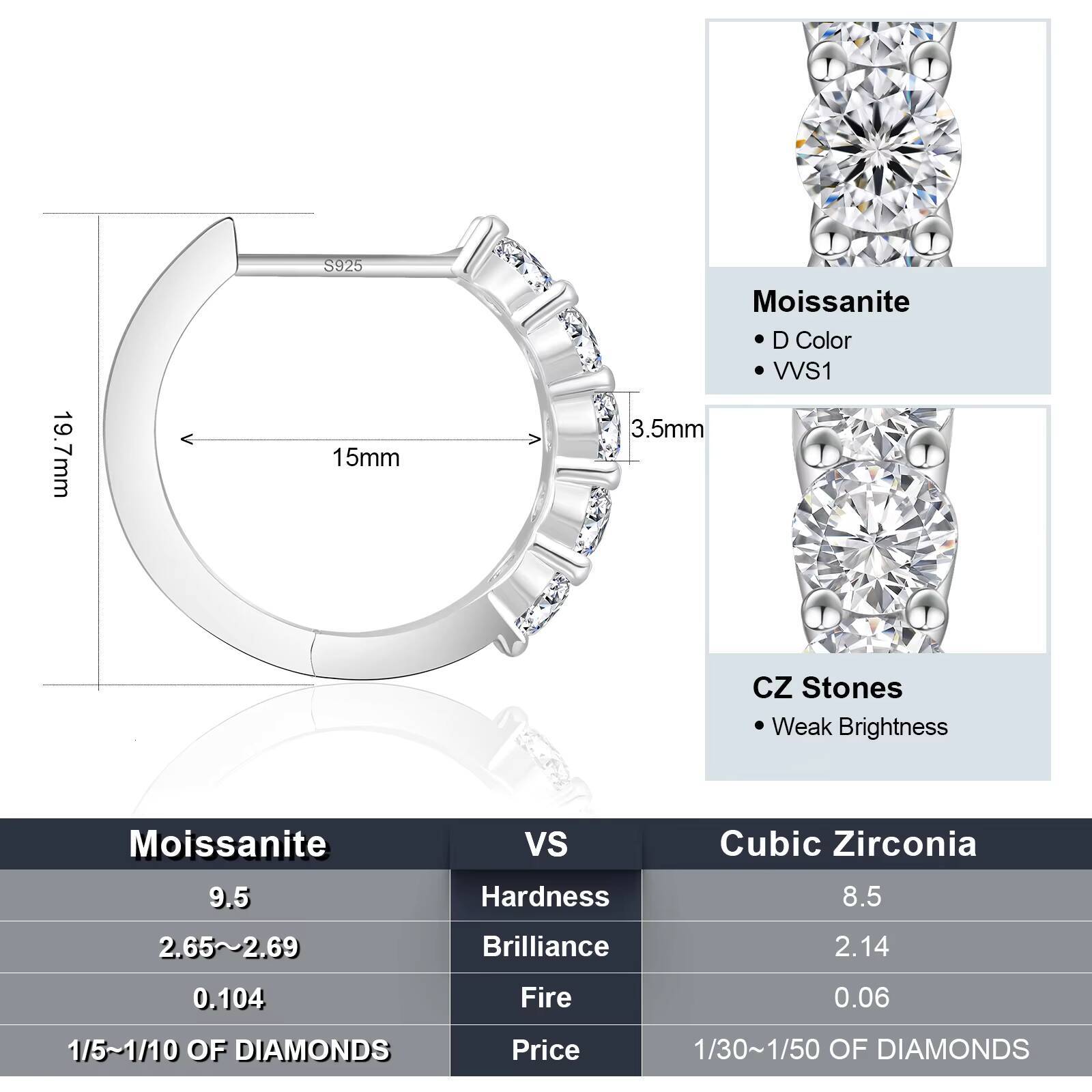 2.0ct 1ct 0.6ct 925 Sterling Silver Sparkle Moissanite Lab Created Diamond 14K Gold Plated Huggies Hoop Earring for Women Men