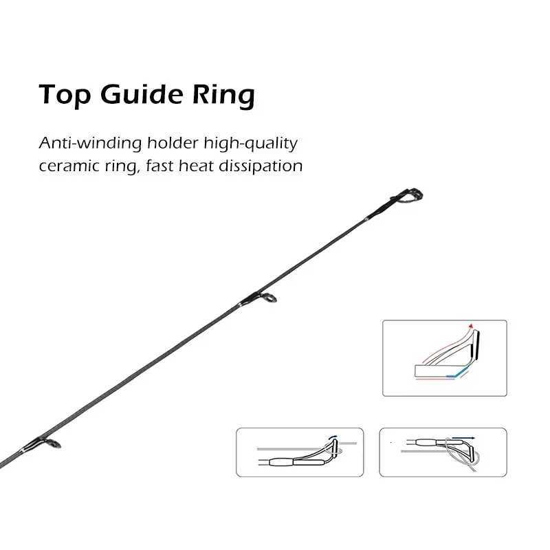 Mavllos Resolute Light BFS Casting Rod Lure 0.8-7g Line 2-6lb Toray 30T Solid Fast Tip Carbon Bass Fishing Spinning Rod Y250818
