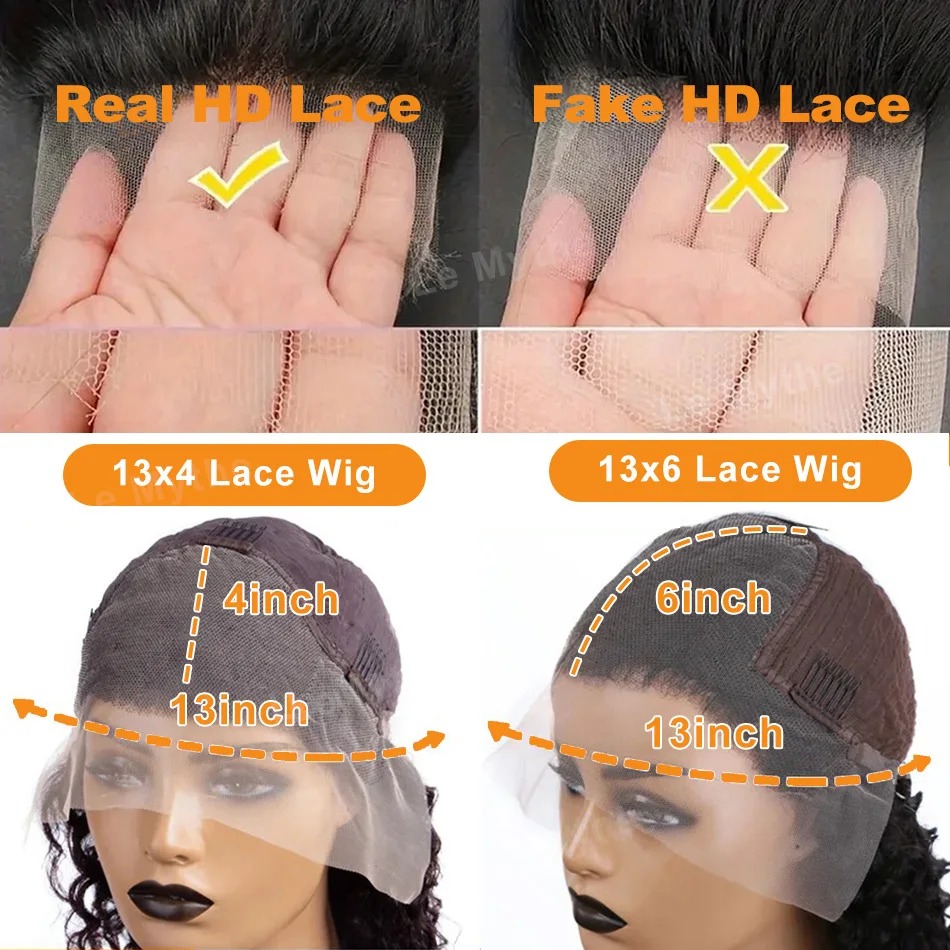 30 Inch Water Wave Lace Front Wigs Human Hair 200% Density Pre Plucked 13x6 HD Transparent Lace Frontal Wigs Human Hair For Women Deep Curly Glueless