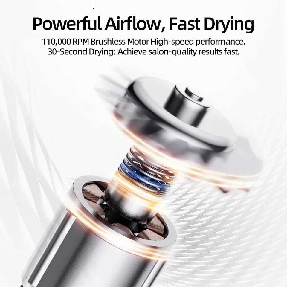 High-speed bladeless hair dryer Negative ion hair care High power silent and quick drying portable suitable for home travel W250819