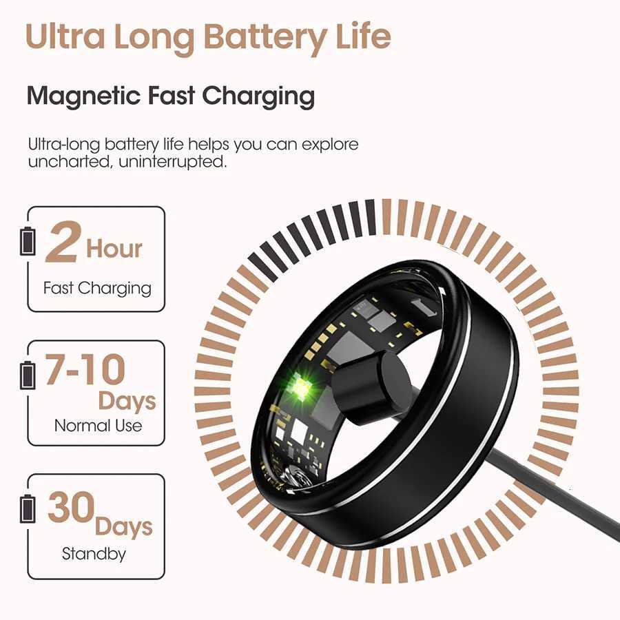 Smart Ring Fitness Tracker Sleep Tracking Wearable Accurately Monitor Pedometer Temperature App for iOS and Android (Black) W250819