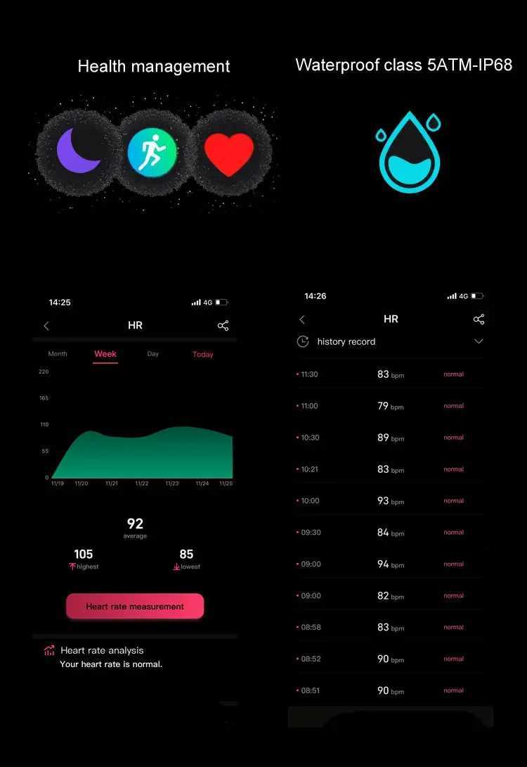 2025 New For Huawei Xiaomi Samsung Apple Smart Ring NFC Heart Rate Blood Pressure Multi-Sport Monitor 5ATM SmartRing Women Men W250819