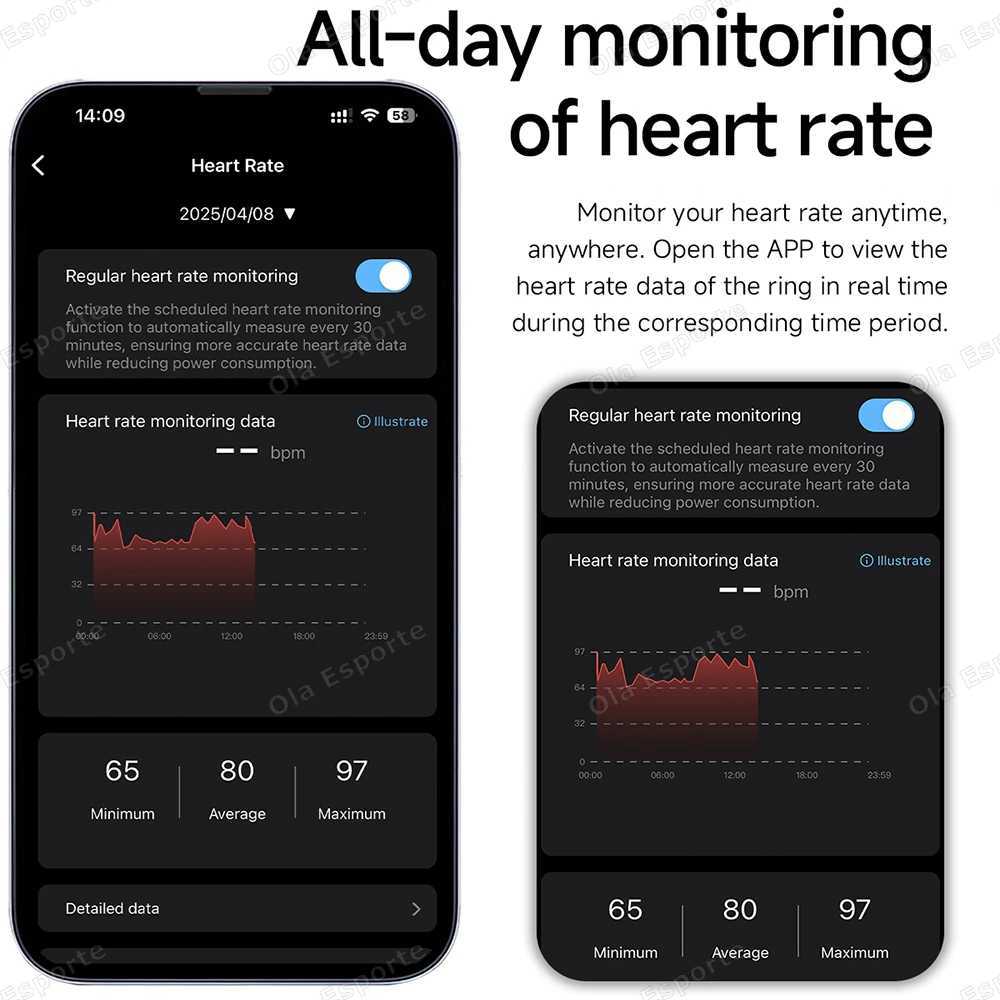 New Smart Ring Call Message Notification Hand Gestures Control Health Monitoring IP68 5ATM Waterproof Ring for Men and Women 2025 New W250819