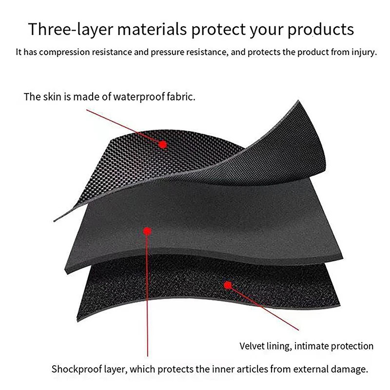 1Pc Travel Case Portable Storage Box For Single Watch Shock And Impact-resistant For Wristwatches Smart Watches 250819