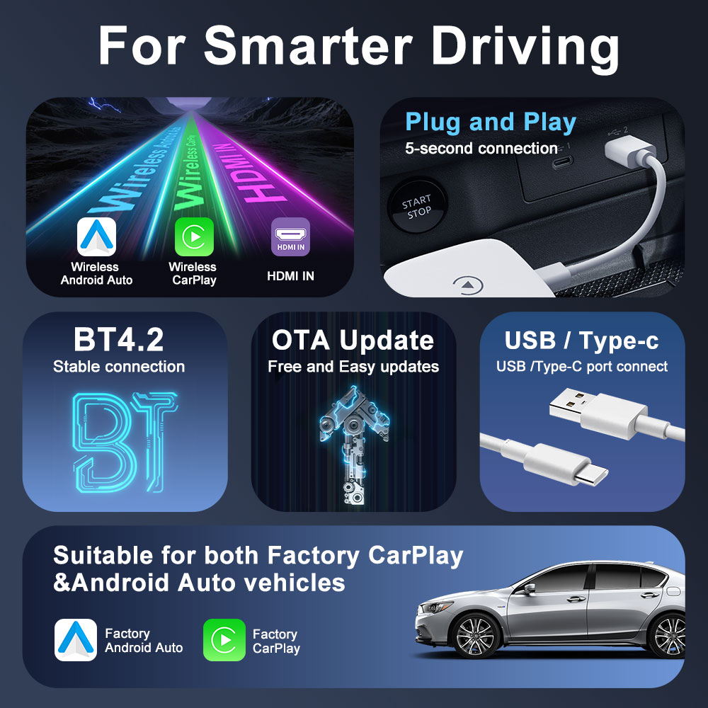 Wireless CarPlay Android Auto AI Box, Plug & Play Dongle Converts Wired To Wireless, Vehicle Multimedia Upgrade, No Delay, Watch Netflix YouTube in Ca
