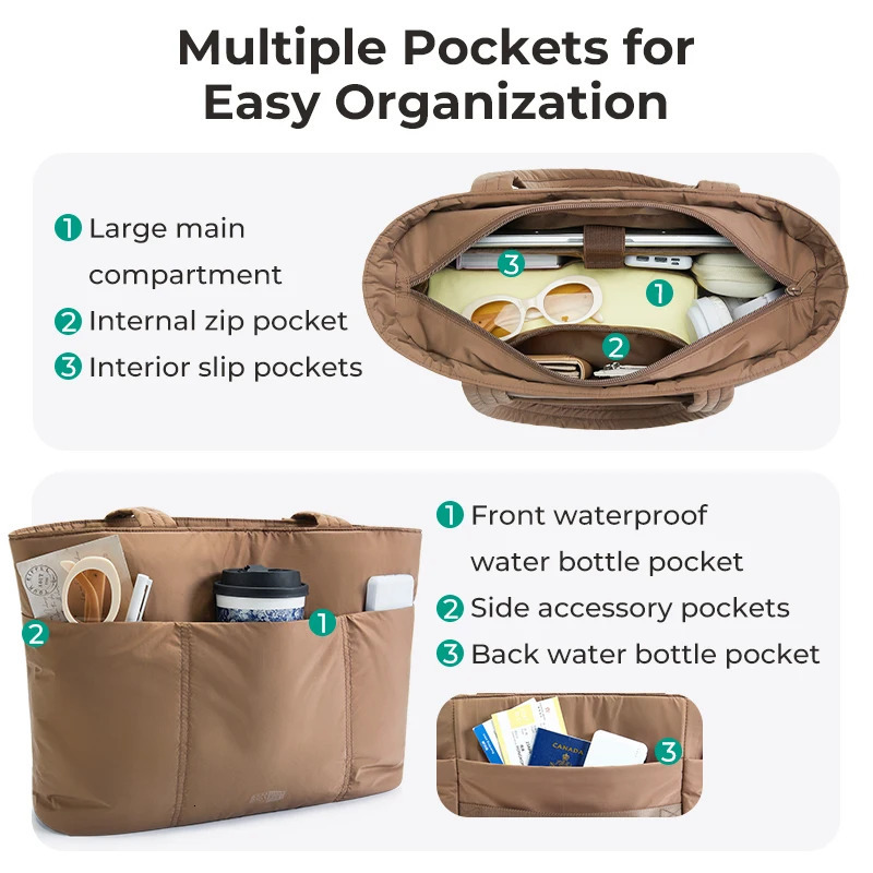 BAGSMART Tote Bag 2025 Original Bags Travel Womens Bag Large Capacity School College Hand Bags for Ladies 250814