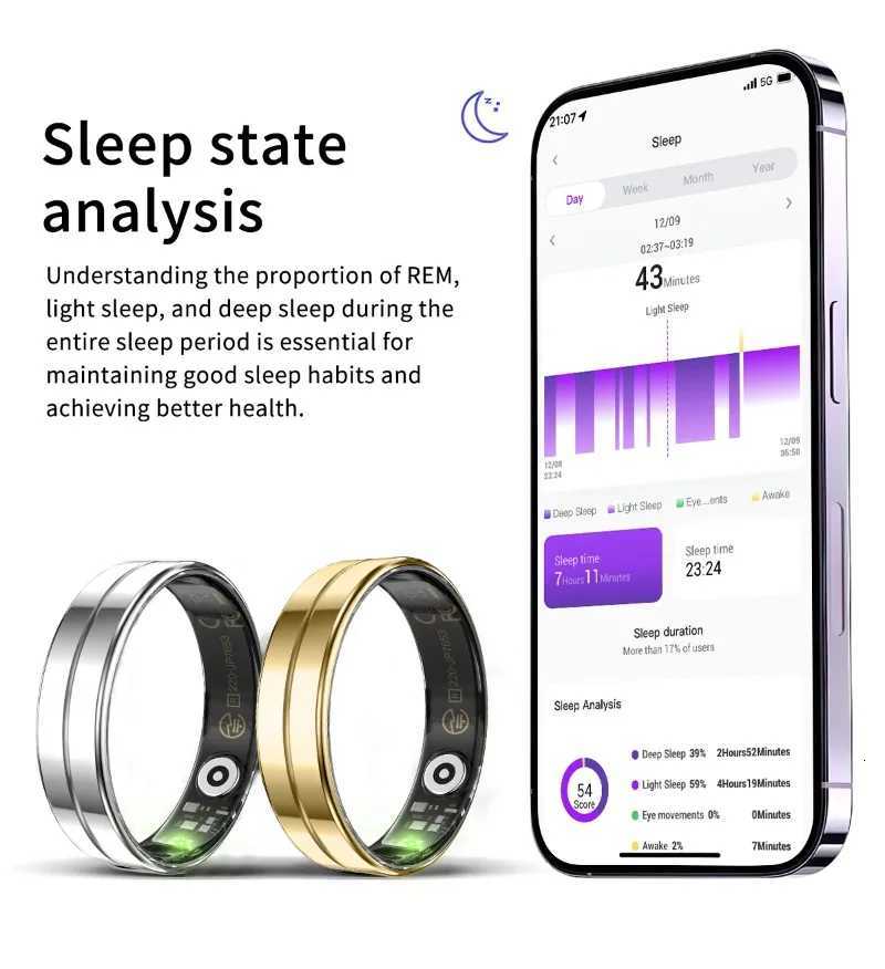 11 LED Display Ring for Women and Men Stainless Steel Rings Oxygen Saturation Electronic Praise Heart Rate Waterproof 2025 New W250819