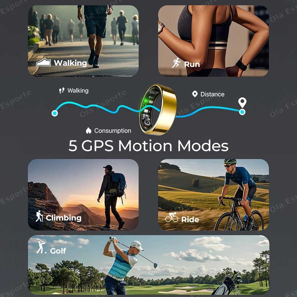 Men Women Smart Ring With Charging Case Heart Rate Sleep Sport Fitness Tracker 3ATM Take Photo SmartRing Android IOS W250819