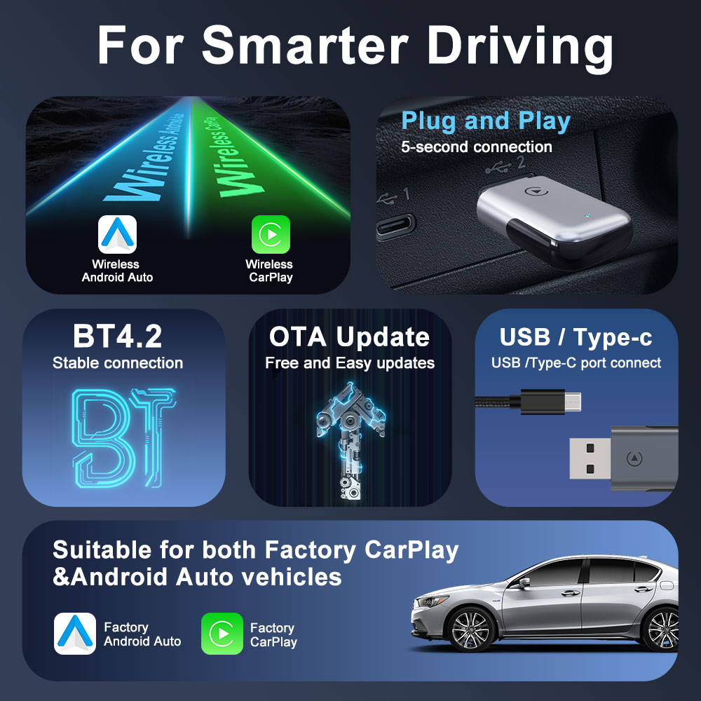KOWANKIT Wireless CarPlay Android Auto AI Box, Plug & Play Dongle Converts Wired To Wireless, Vehicle Multimedia Upgrade, No Delay, 2in1 Car Accessori