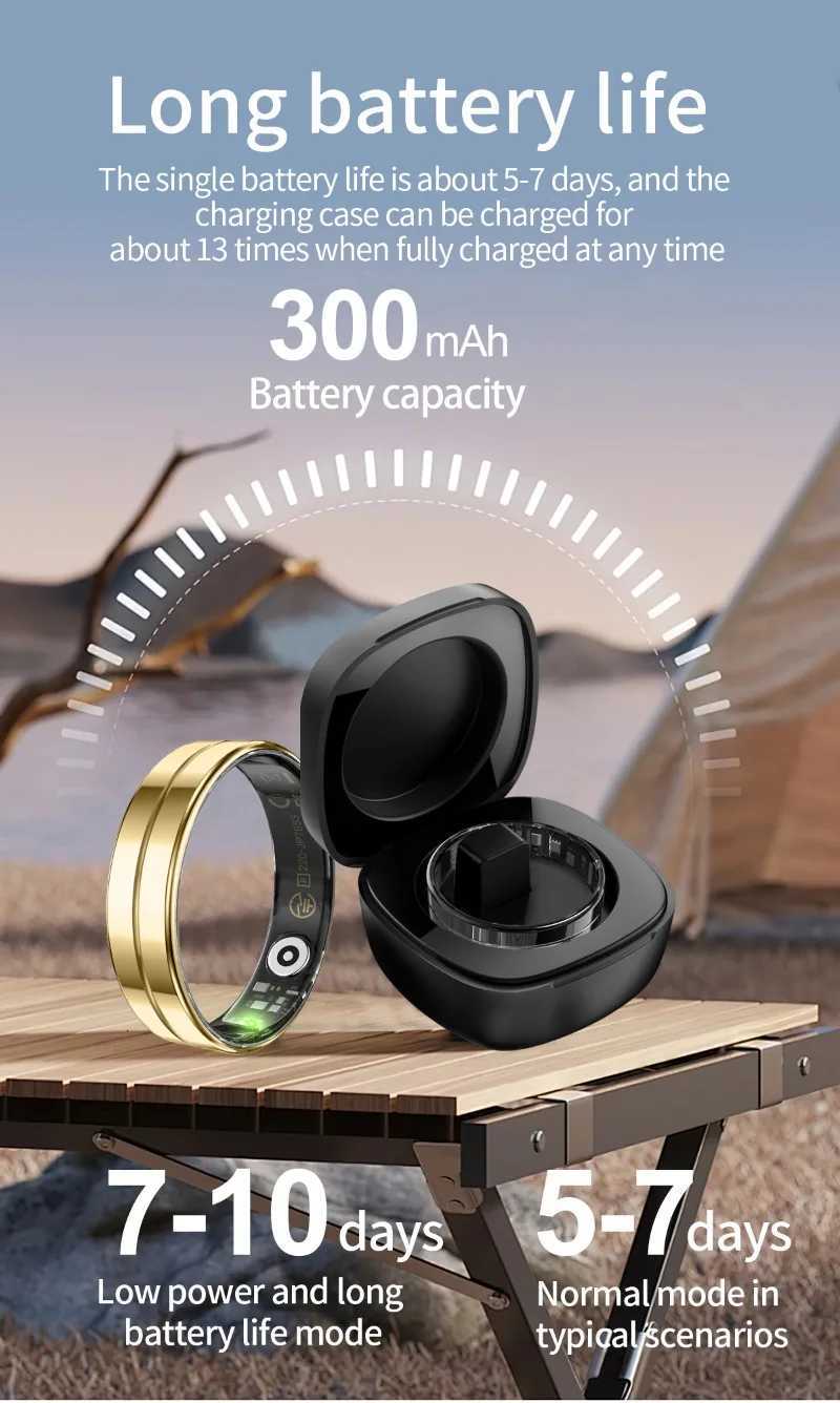 11 LED Display Ring for Women and Men Stainless Steel Rings Oxygen Saturation Electronic Praise Heart Rate Waterproof 2025 New W250819