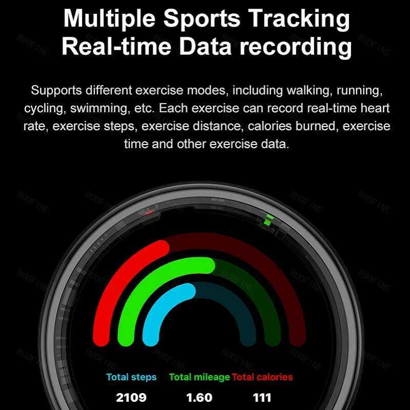 11 Oxygen Saturation LED Display Smart Ring Electronic Fitness Monitor Praise Ring for Men Women Stainless Steel New in Rings W250819