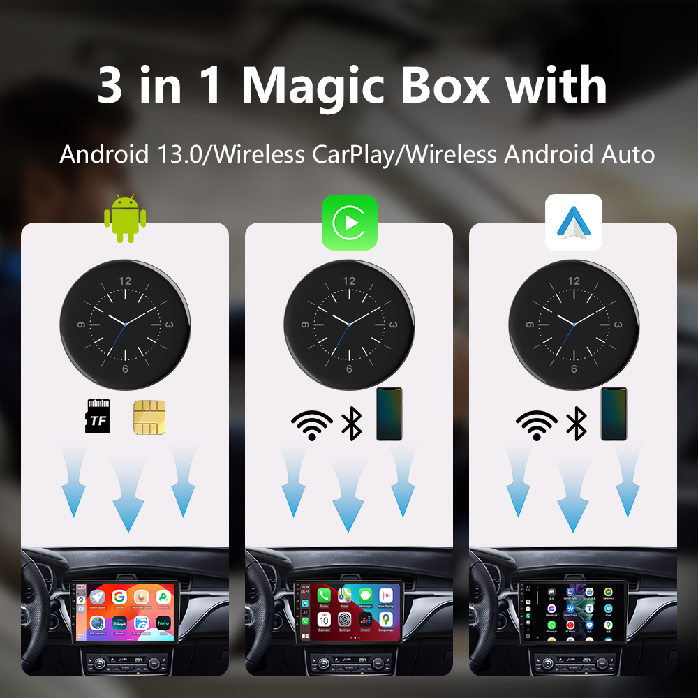 Kowankit Wireless Carplay Android Auto AI Box, Plug & Play Fits Cars, 2in1 Android 13 8+128G Car Play Adapter, QCM6225, No Delay, USB-Powered, Battery
