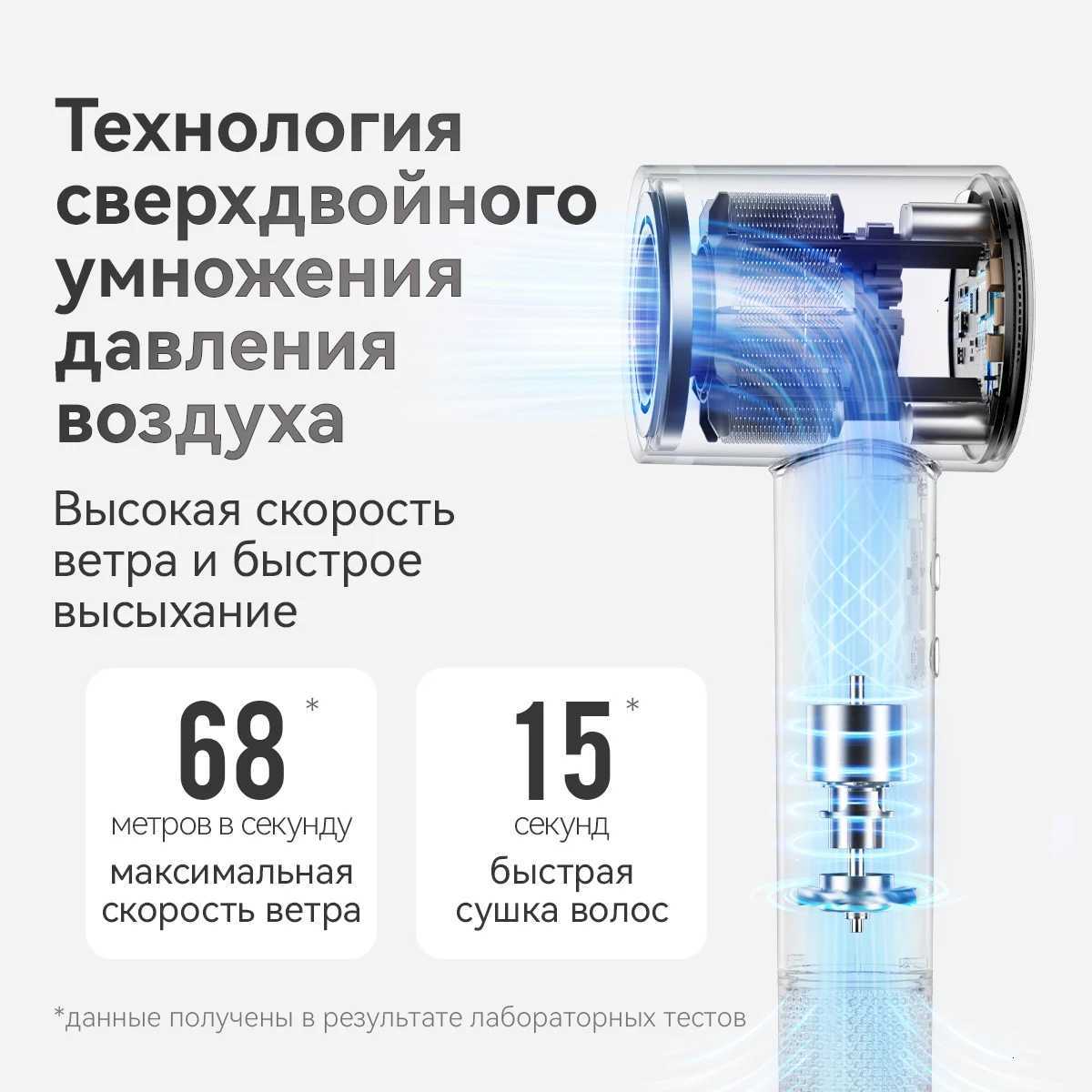 4J Ultra Silent High Speed Negative Ion Hair Dryers Quick Dry Hair Care Low Noise Smart Temperature Control Anion Hair Dryer W250819