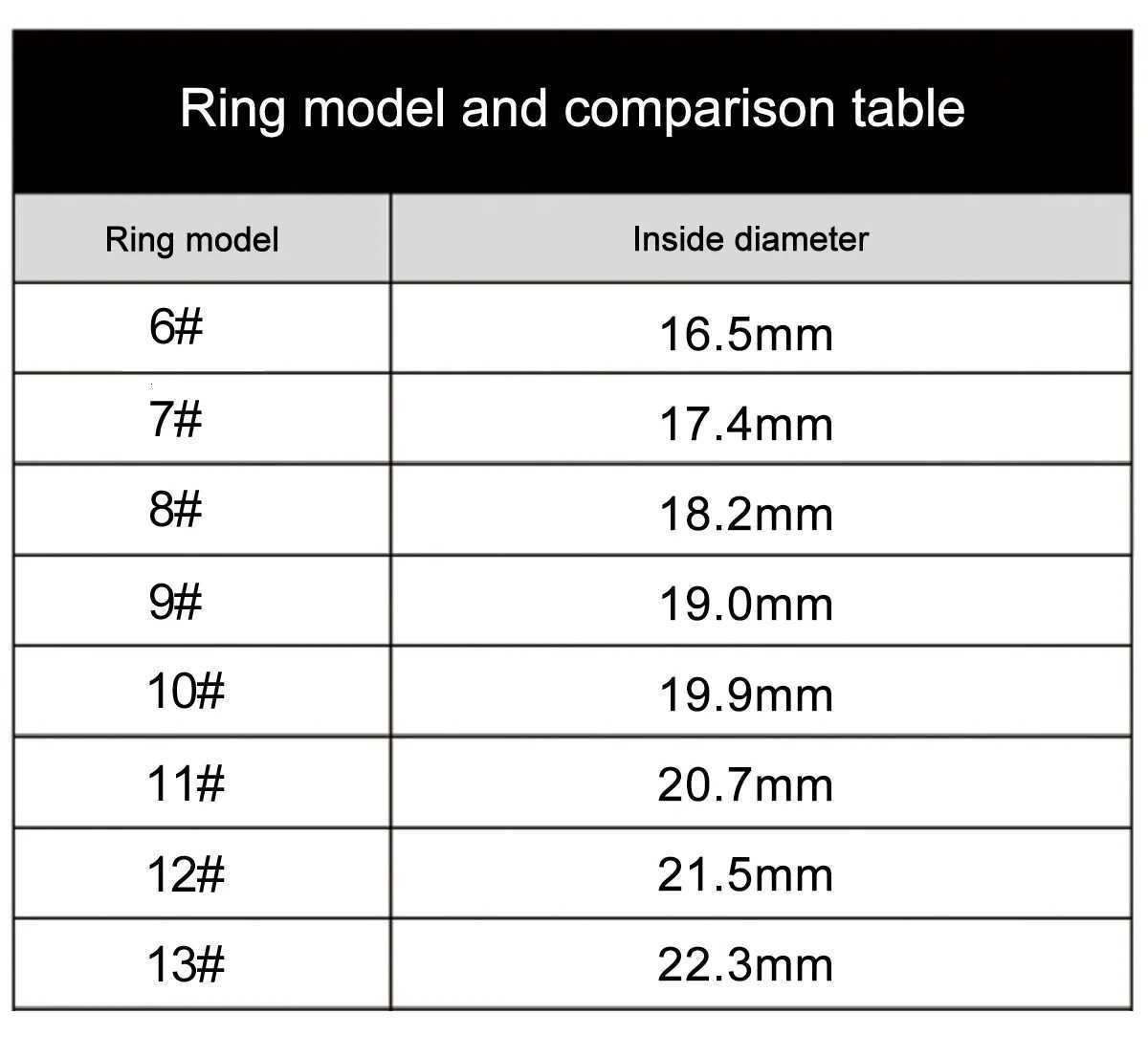 AMZMAX Smart Ring Military Grade IP68 3ATM Waterproof Sports Fitness Tracker Heart Rate Blood Pressure Monitoring Smart Ring W250819