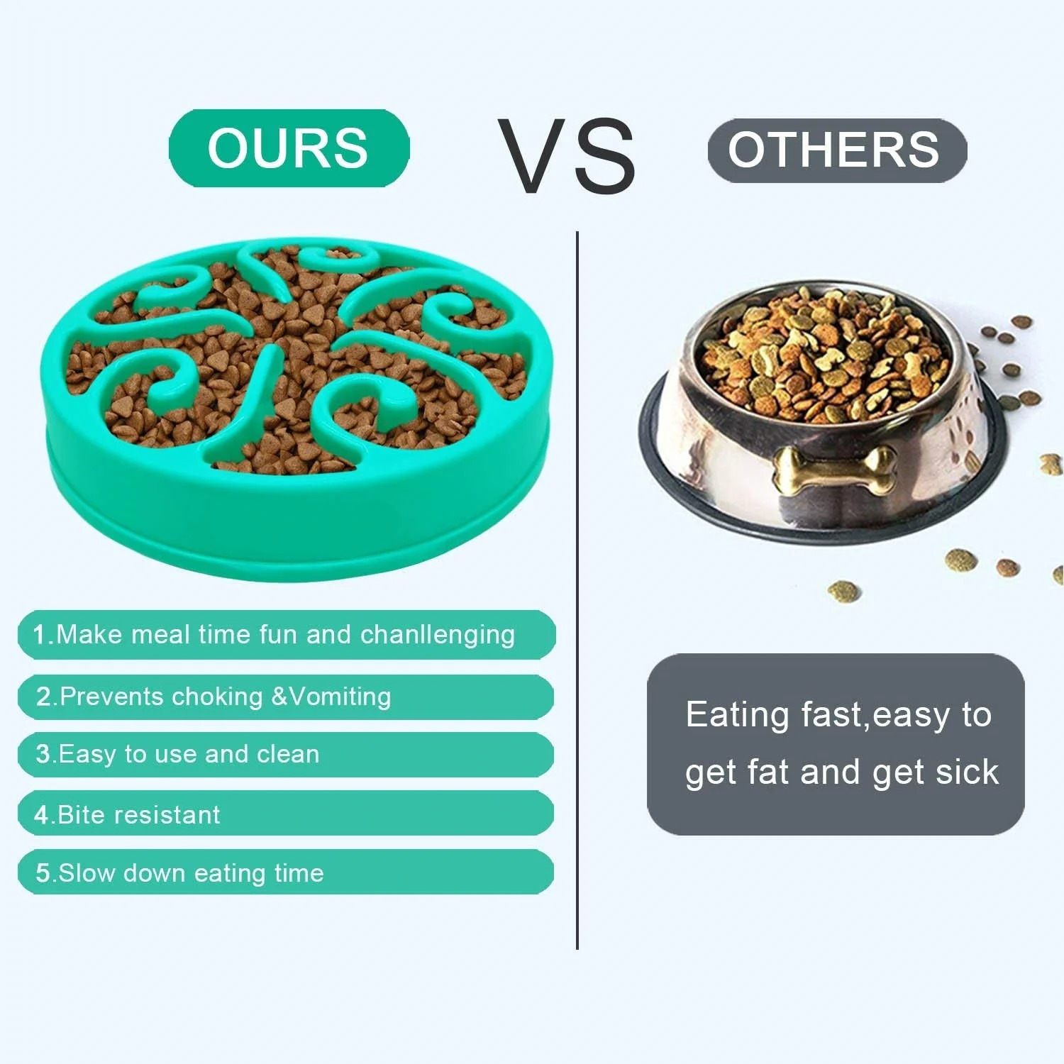 Pet Dog Slow Feeder Bowl Fun Non Slip Anti-Gulping Slower Food Feeding Dishes Eco Dog Bowl for Large Medium Small Dogs Puppy 250813