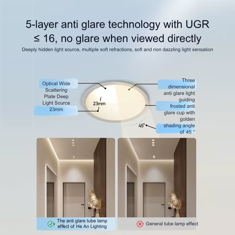 Narrow-edge downlights, anti-glare downlights, recessed ceiling lights, living room no main light, ceiling lights, new special offers, energy-saving L