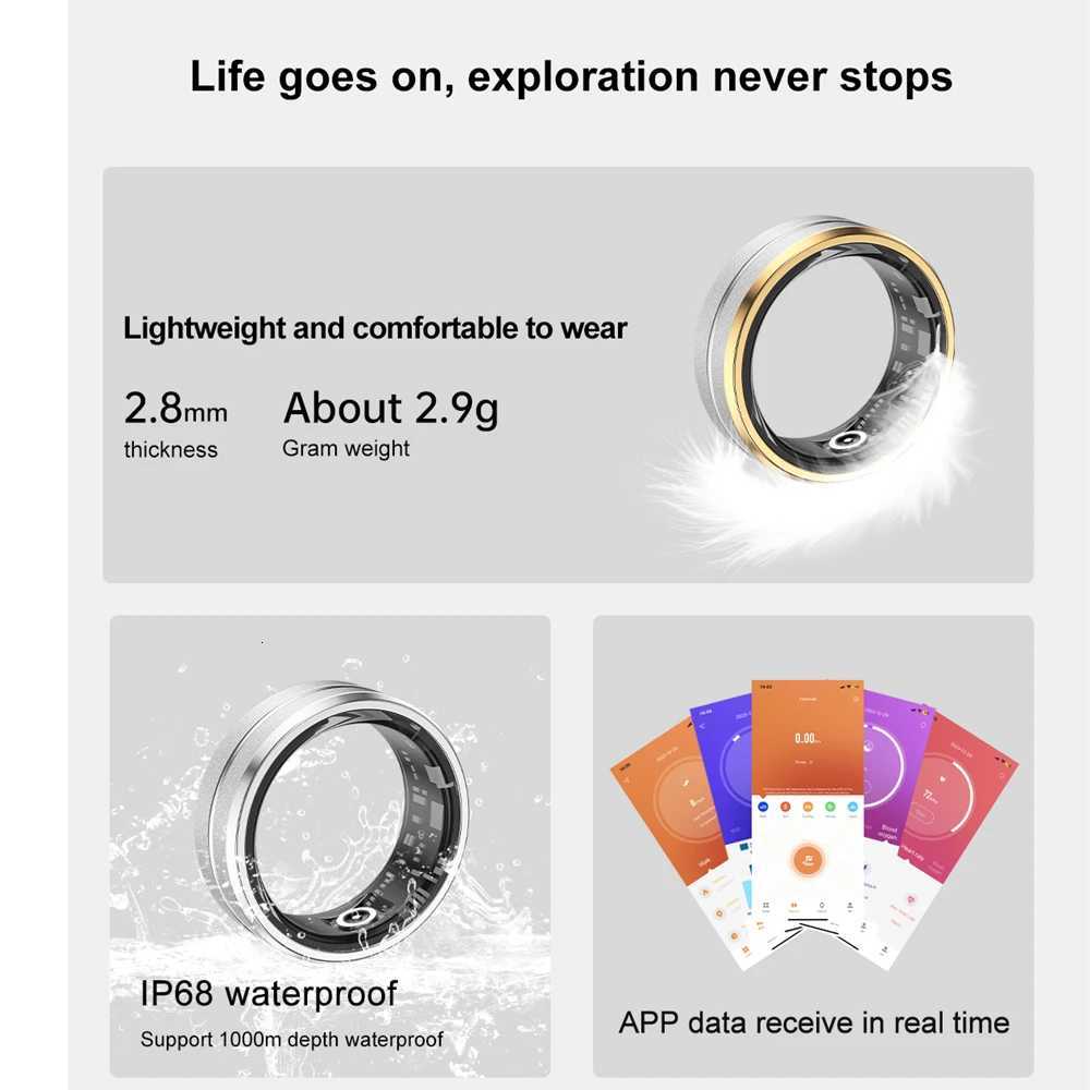 2024 New R02 Smart Ring Military Grade Health Heart Rate Monitor IP68 and 3ATM Waterproof Multi-Sport Smart Ring for Android IOS W250819