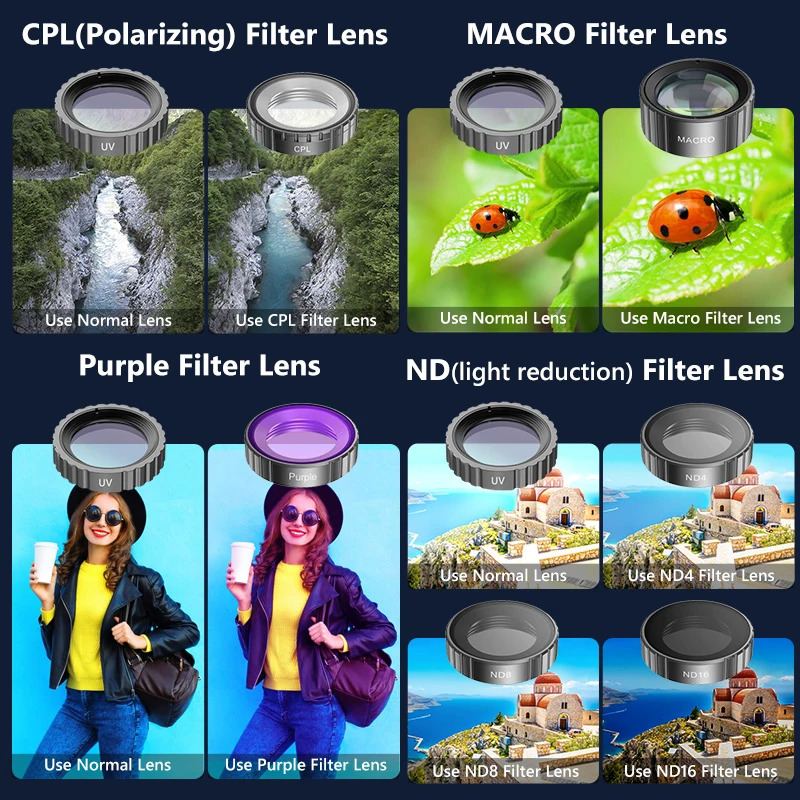 AUSEK S81TRW Action Camera 5K 4K60FPS 48MP DVR EIS With Optional Filters 5X Zoom 1080P Webcam Vlog Wi-Fi Sports Cam With Remote 250813