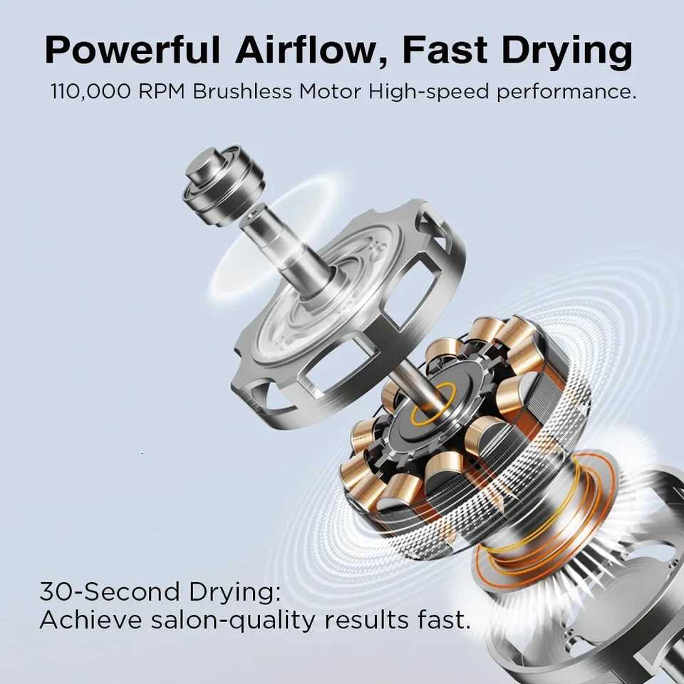 Negative Ion Hair Dryer with High Speed and No Blades High Power Silent and Quick Drying Portable Suitable for Home and Travel W250819