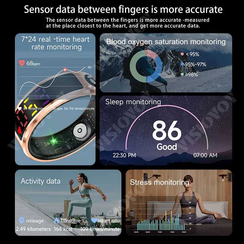 4 Xiaomi Smart Ring 5ATM Waterproof LED Screen Bluetooth Health Monitor Gesture Control Sleep Monitoring Heart Rate Men Women W250819