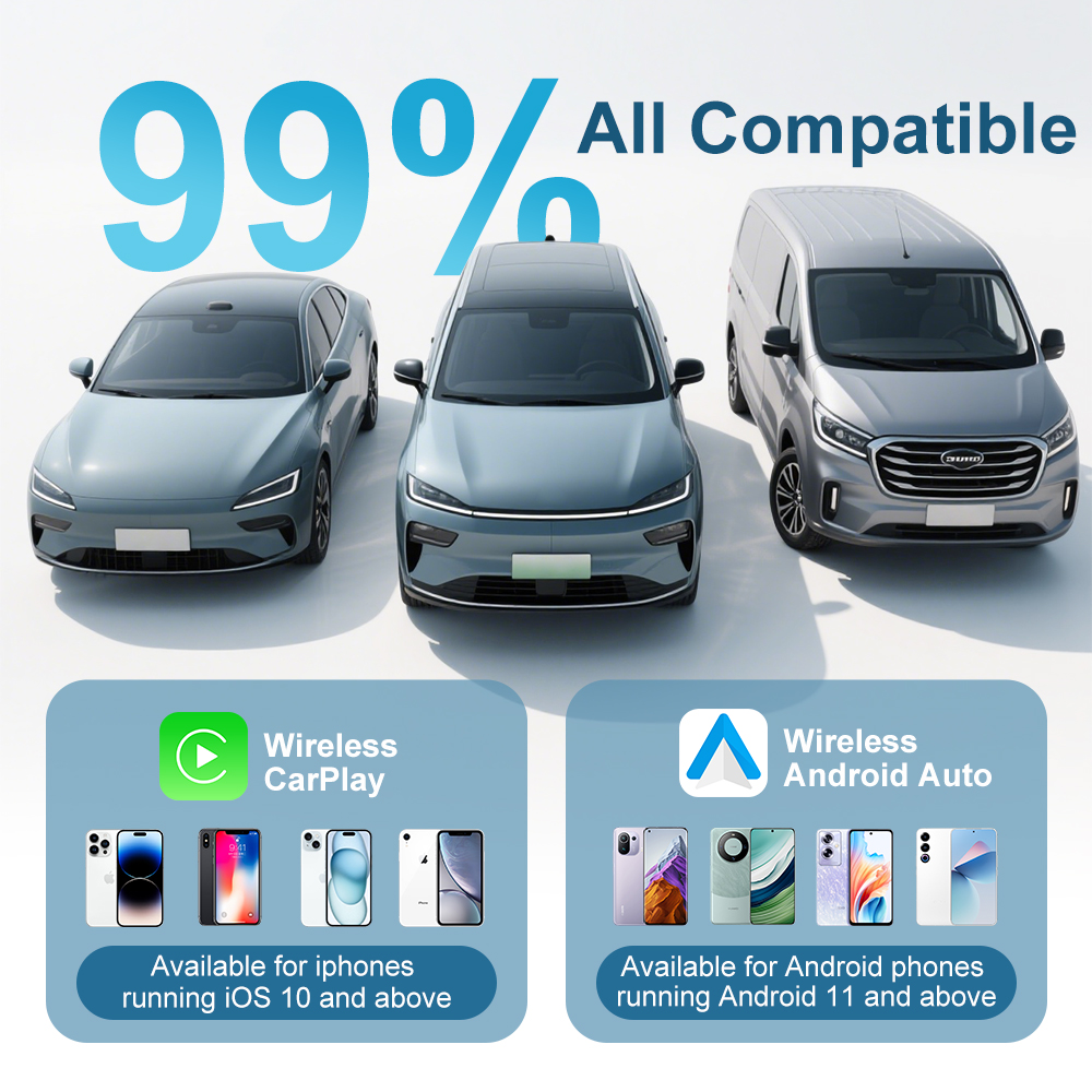 Kowankit Wireless Carplay Android Auto AI Box, Plug & Play Fits Cars, 2in1 Android 13 4+64GB Car Play Adapter, QCM6225, No Delay, USB-Powered, Battery