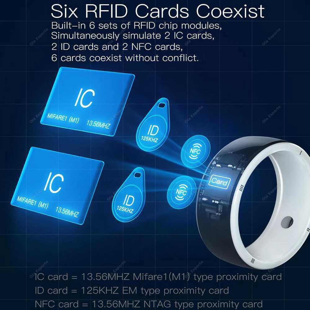 New NFC Smart Ring Virtual Call 6 RFID Cards 128GB Wireless Disk Share Files SOS GPS Answer Call Smart Ring 2024 For IOS Android W250819